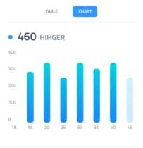 Djiogap%20Cloud