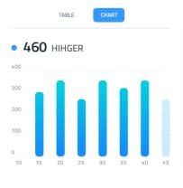 Djiogap%20Cloud
